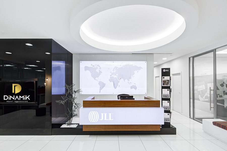 İç Dekorasyon Uygulamaları